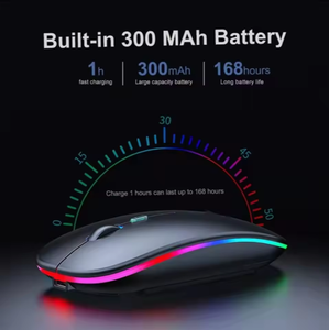 Không dây Bluetooth chuột 15 màu sắc có thể sạc lại BT tương thích RGB LED chuột Ergonomic đèn nền biểu tượng tùy chỉnh cho máy tính trò chơi - Product Image 4