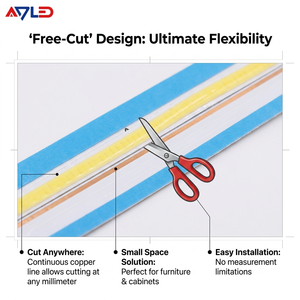 Conception sans soudure et sans découpe pour une installation DIY facile, spécifiquement optimisée pour les applications commerciales haut de gamme et la décoration de meubles. - Product Image 3