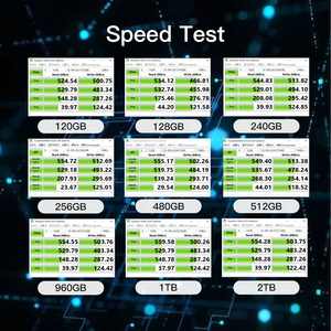 ฮาร์ดดิสก์ SSD SATA III ของแท้,120GB 240GB 512GB Sata <span class=keywords><strong>3</strong></span> <span class=keywords><strong>2</strong></span>.5 Series SSD 128GB 256GB 1TB - Product Image 2