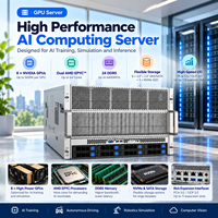 Serveur IA 8 GPU direct usine, plateforme AMD SP5 pour l'apprentissage renforcé, la navigation autonome et la robotique