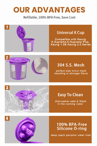 <span class=keywords><strong>Filtre</strong></span> à café réutilisable pour <span class=keywords><strong>cafetière</strong></span> Keurig k supreme, permanent, écologique - Product Image 4