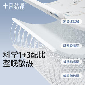 Almohada Rectangular para Bebé October Crystal, Transpirable y Refrescante, con Capa de Seda de Hielo y Espuma Viscoelástica - Product Image 1