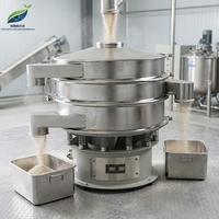 Filtre vibrant rotatif haute capacité pour tamisage de boues liquides et de glaçures céramiques