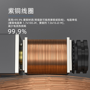 Structure de commande de vanne solénoïde à deux positions et trois voies DC24V AC110V/220V 3V210-06 3V210-08 3V310 pour les fluides à base de gaz et d'huile OEM - Product Image 5