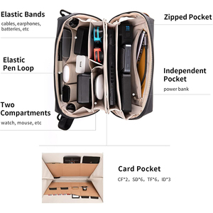 Travel Tech Organizer Waterproof Tech Pouch Travel Carrying Case for Cables, Cord, Phone Batteries, Charger,Photography SD Card - Product Image 6