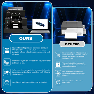 Kỹ Thuật Số Dây Buộc Máy In A3 Phẳng Uv Tên Tag Máy In - Product Image 4