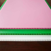 Vente en gros de feuilles de carton plastique ondulé Proplex blanc 4mm Coroplast Akylux PP ondulé 48x96 feuilles Corflute