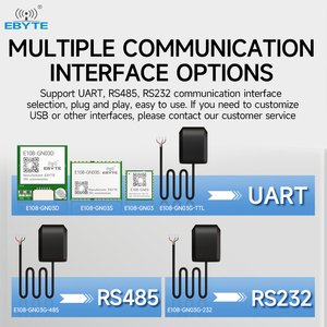 Ebyte E108-GN03G-TTL AT6558R UART BDS/GPS/GLONASS Beidou Positioning Drones GNSS High-precision satellite positioning module - Product Image 3