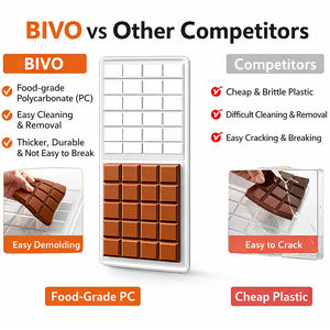 Molde para Bombones Mini Popular, Personalizado con Logotipo, Molde Cuadrado Delgado de Policarbonato para Chocolate - Product Image 2