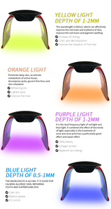 جهاز تنظيف الوجه مع تقنية تنظيف المسام وعلاج التفتيح الضوئي، جهاز مكتبي متعدد الألوان بتقنية الرش البارد النانوية - Product Image 4