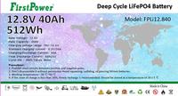 Batterie Li-ion FP Li12.840 12,8V 40Ah avec une durée de vie de 2000 cycles, utilisée pour les appareils électroménagers et les robots aspirateurs.