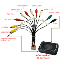 IYING 6G+128G Android 10 Autoradio Multimédia DSP pour Tableau de Bord Mercedes Benz Classe C Classe CLK Navigation Carplay Audio