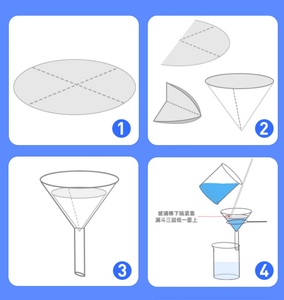 Giấy lọc chất lượng cho Nguồn cung cấp phòng thí nghiệm - Product Image 5