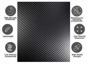 แผ่นคาร์บอนไฟเบอร์ AntCarbon ความแข็งแรงสูง 100% 3k ลายทอธรรมดา เงา/ด้าน หนา 3 มม. แผ่นสำหรับงาน CNC ขนาด 4' x 8' - Product Image 3