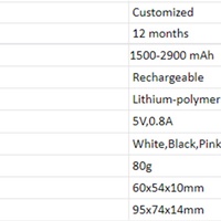 Batería Externa Recargable Mini con Cable Integrado, Carga Rápida, Capacidad de 1500-2900mAh, Batería de Litio-Polímero para iPhone