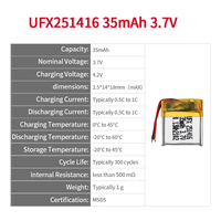 Catu pabrik baterai Lithium Ion kecil Tiongkok baterai Lipo isi ulang Mini UFX 251416 35mAh 3.7V untuk Earphone Bluetooth