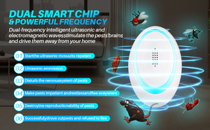 Répulsif Électronique Ultrasonique pour Nuisibles Intérieurs Souris Araignées Rats avec Source d'Alimentation Électrique Piège Anti-Rats Efficace à Brancher - Product Image 3