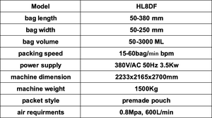 เครื่องบรรจุแบบอัตโนมัติ HL8DF แนวนอน VFFS Doypack ใช้มอเตอร์ไฟฟ้า บรรจุฟอยล์/ฟิล์ม สำหรับผงซักฟอก 50-3000 กรัม บรรจุได้ 60 ถุง/นาที - Product Image 2