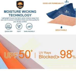 Venta al por mayor personalizado UPF 50 sublimación manga larga pesca Sudadera con capucha secado rápido transpirable Spandex/poliéster 400g hombres de talla grande al aire libre - Product Image 4