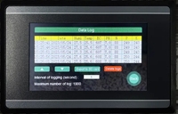 Capteur de mesure et d'enregistrement de l'humidité du sol, de la température, de l'EC, du PH et du NPK avec écran tactile HMI RS485