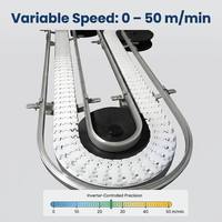 Bande transporteuse à rouleaux courbes en plastique à surface polie antistatique avec rail de guidage pour ligne d'emballage médical