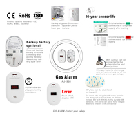 220V Wifi Sensor Semikonduktor Pintar Detektor Gas CH4 Deteksi Gas Mudah Terbakar untuk Dapur Rumah Aplikasi Aman Pemantauan Jarak Jauh WiFi