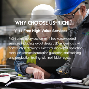 RICHI: küresel üretim, uçtan uca ortaklık - Product Image 5