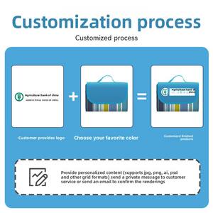 Tapis <span class=keywords><strong>de</strong></span> pique-nique <span class=keywords><strong>de</strong></span> <span class=keywords><strong>camping</strong></span> personnalisé en tissu Oxford 600D PVC antidérapant, imperméable, épaissi, portable, pliable, doux, pour la plage, la salle à manger - Product Image 4