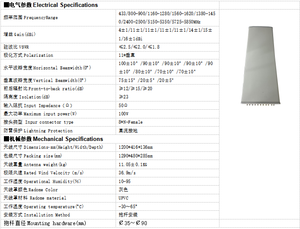 Antenne de station de base sans fil multi-bandes pour extérieur 433-5850 MHz - Product Image 3