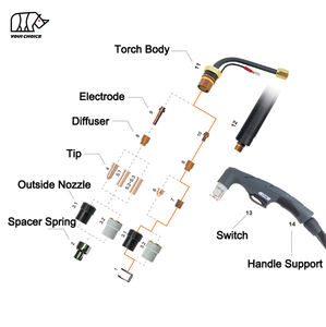 مصنع INWELT مخصص 50 أمبير 6 متر كابل LT50 يدوي قطع البلازما الشعلة مع تردد عال مع CE - Product Image 6