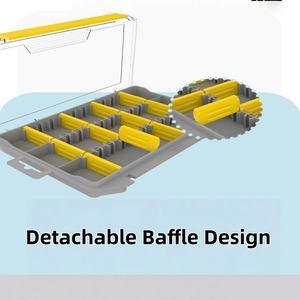 Boîte à pêche multifonctionnelle ultra-fine SNEDA NEW, étui <span class=keywords><strong>de</strong></span> rangement pour leurres fin, pour commandes personnalisées en gros - Product Image 5