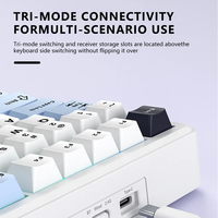 Clavier mécanique AULA F75MAX 75% à échange à chaud, écran intelligent TFT, 3 modes sans fil, RGB, PBT, clavier de jeu à montage Gasket pour PC Mac