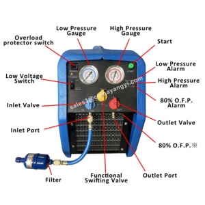 Máquina de recuperación de <span class=keywords><strong>refrigerante</strong></span> sin aceite 558psi portátil HVAC para herramienta de reparación de aire acondicionado de <span class=keywords><strong>refrigerante</strong></span> líquido y vapor - Product Image 4