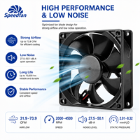 Ventilateur de refroidissement DC 92x92x25mm 12V 24V 48V, ventilateur axial sans balais pour équipement d'automatisation industrielle, machine CNC, système PLC