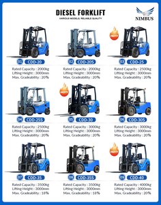 Chariot élévateur diesel de 2 tonnes de qualité industrielle certifié NIMBUS ISO 9001, hauteur de levage personnalisable, faibles émissions - Product Image 6