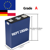 Batterie LiFePO4 à semi-conducteurs 3.2V 280AH, 6000 cycles, stock UE, idéale pour le stockage d'énergie domestique - Stable de -20°C à 60°C - Vente Flash