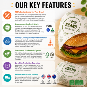 Feuilles <span class=keywords><strong>de</strong></span> papier aluminium alvéolées pour sandwichs, hamburgers, hot-dogs et inserts pour paniers alimentaires - Product Image 6