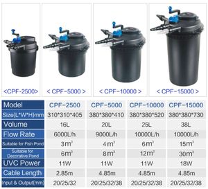 Filtre à tambour bio-pressé en plastique écologique série CPF 50W <span class=keywords><strong>UV</strong></span> <span class=keywords><strong>pour</strong></span> <span class=keywords><strong>bassin</strong></span> à carpes koï, élégant <span class=keywords><strong>pour</strong></span> les espaces de vie intérieurs - Product Image 4
