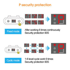 <span class=keywords><strong>Collar</strong></span> Antiladridos Inteligente con Vibración, Protección de Seguridad, Ciclo Fijo, con Batería, en Oferta - Product Image 6