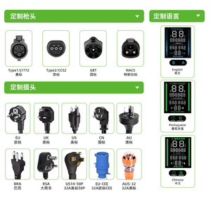 เครื่องชาร์จรถยนต์ไฟฟ้าแบบพกพา Horned Ant 7KW Type 2 พร้อมปลั๊ก - Product Image 2