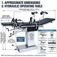 Table d'opération chirurgicale hydraulique avec inclinaison Trendelenburg et latérale pour ORL, urologie, gynécologie, orthopédie, chirurgie générale