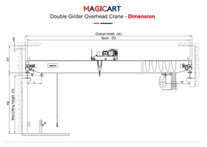 مصانع تصنيع جديدة لورشة العمل المزدوجة المركبة على السقف 30 طن تستخدم 20 متر كحد أقصى تتميز بعرض من من من من من نوع PLC - Product Image 2