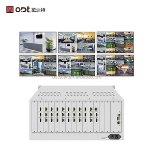 Decodificador de Red IP HD-MI de 22 Puertos, Decodificador de Transmisión de Video Profesional H.265, Admite <span class=keywords><strong>Pantalla</strong></span> Dividida con Múltiples Vistas de 1/4/9/16 - Product Image 1