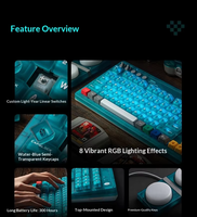 Clavier mécanique 8Bitdo Retro87 en ABS, bleu transparent, tri-mode sans fil, compatible avec PC et ordinateurs portables