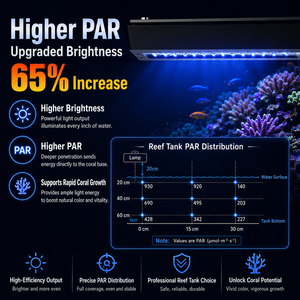 Luz LED para Aquário Marinho Skynuo A8Pro III Max/Blue 230W com LEDs CREE, Controle por APP WiFi, Espectro Completo - Product Image 5