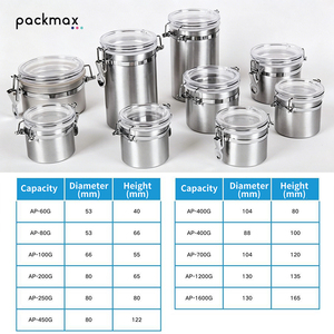 Customized Private Label Metal Watering Can <b>Tea</b> Tin Can Coffee Tin Can Canister Aluminum <b>Tea</b> Gift <b>Box</b> Metal Cans - Product Image 2