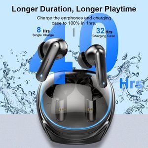 2025 Số Lượng Lớn <span class=keywords><strong>Stereo</strong></span> Màu Xanh Răng Chơi Game Không Dây Earbuds 5.3 Tai Nghe ENC Tiếng Ồn Hủy Bỏ Không Dây <span class=keywords><strong>Bluetooth</strong></span> Earbuds Cho Thể Thao Làm Việc - Product Image 3