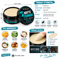 Kit de Produits Coiffants pour Hommes à Base d'Argile Végétalienne Biologique, Fixation Forte, Sans Alcool, Texturisant, Marque Privée OEM/ODM/MOQ