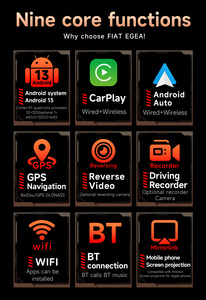 BQCC Autoradio Android 13 da 7" Quad Octa Core con Lettore Carplay Wireless e Mirrorlink per <span class=keywords><strong>Fiat</strong></span> <span class=keywords><strong>EGEA</strong></span> 2015~2017 con Carplay WIFI GPS RDS FM - Product Image 6