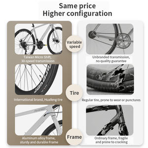 Cadre en acier à haute teneur en carbone durable de haute qualité 26 <span class=keywords><strong>pouces</strong></span> 21/24/27 vitesses adapté au <span class=keywords><strong>vélo</strong></span> urbain pour hommes <span class=keywords><strong>vélo</strong></span> de route - Product Image 6
